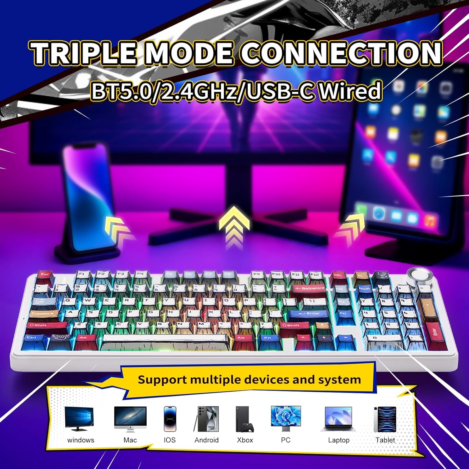 X Aula F99 Pro Mechanical Keyboard, Wireless Gaming Keyboards RGB Backlit Hot Swappable Custom Creamy Bluetooth Computer Keyboard, Tri-Mode Bt5.0/2.4Ghz/Usb-C, Pre-Lubed Switches PBT Keycaps