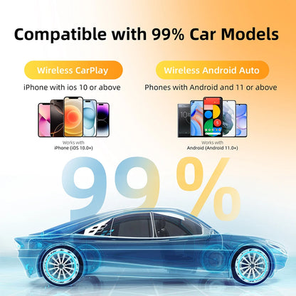 2-in-1 CarPlay Adapter