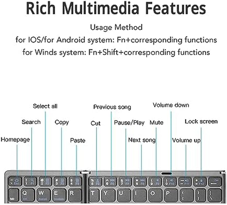Foldable Keyboard, Triple Folding Keyboard Bluetooth Keyboard, Full Size Ultra Slim Portable Wireless Keyboard for Laptop Tablet Smartphone (Black)